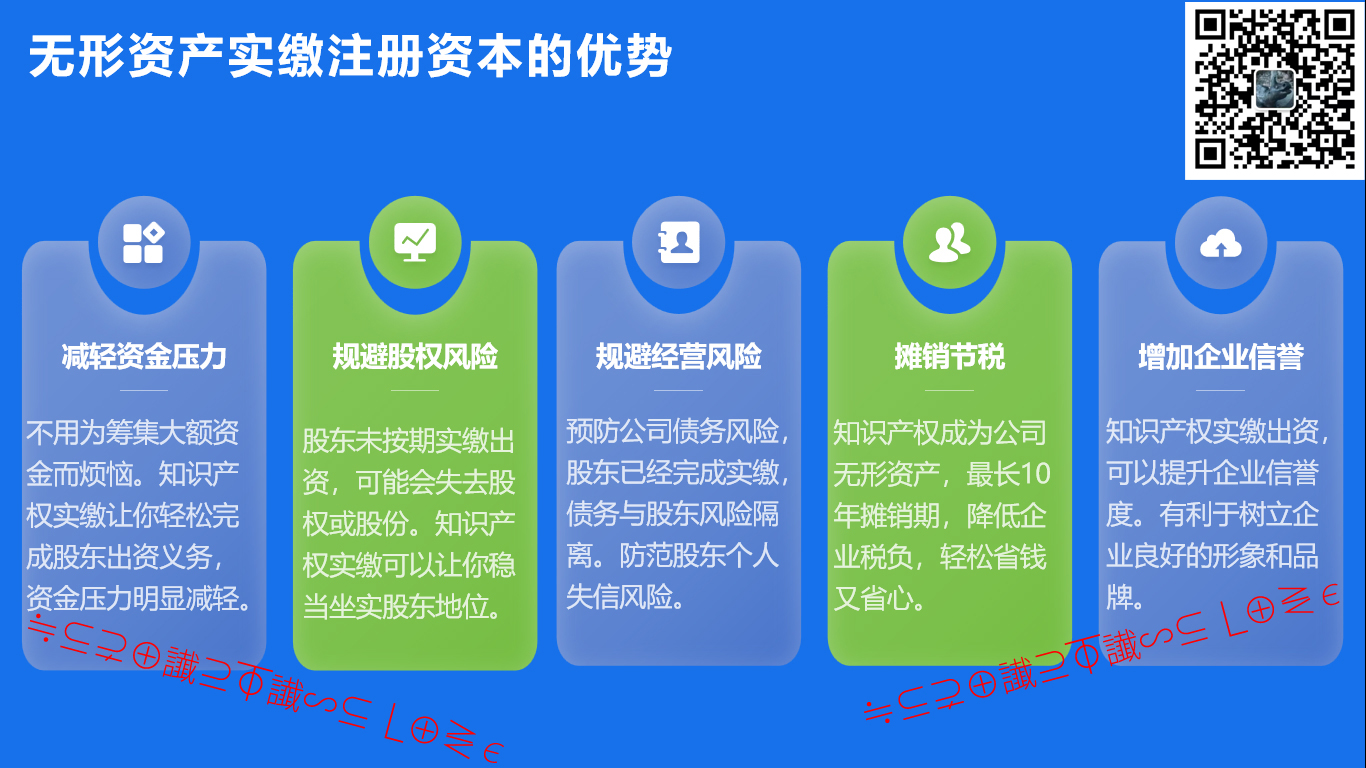 无形资产实缴注册资本- 数字化运营，助力企业降本增效